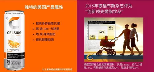 熱烈祝賀Celsius燃力士成為粵港澳大灣區(qū)羽毛球團(tuán)體邀請賽指定飲品